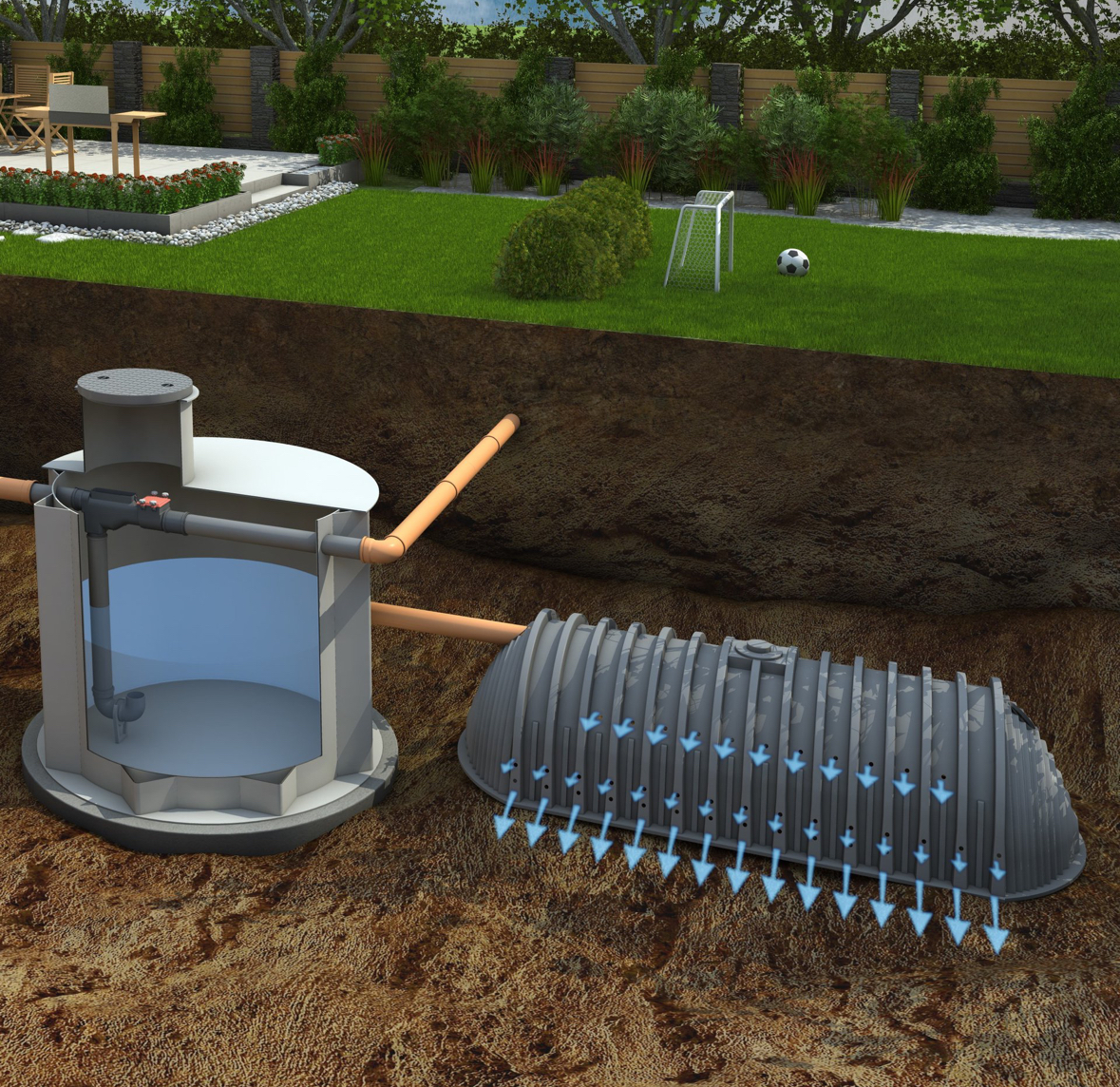 Underground wastewater treatment system